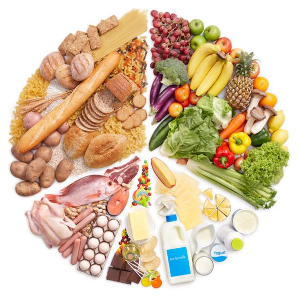 продукти